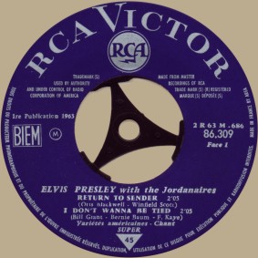 label